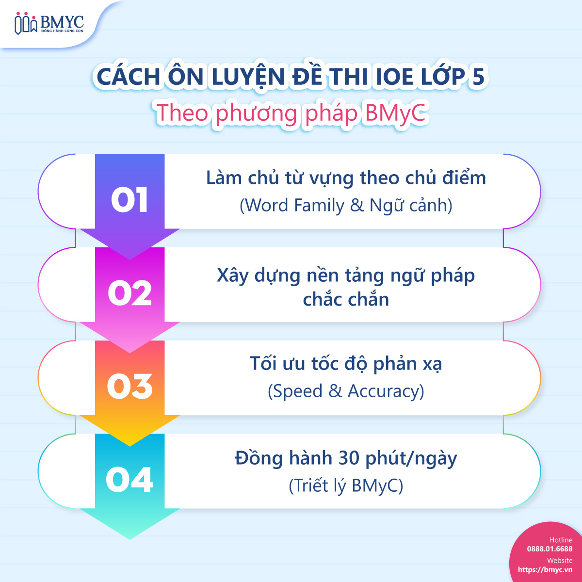 De-thi-IOE-lop-5....2 Cách ôn luyện đề thi IOE lớp 5 theo phương pháp BMyC