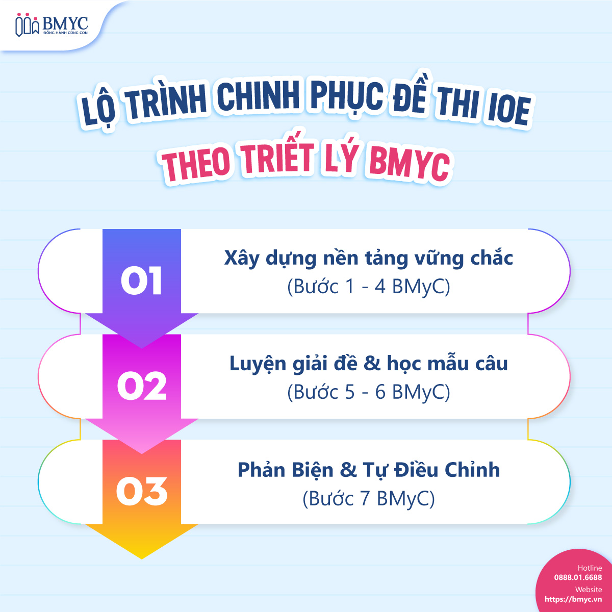 De-thi-IOE.2 Lộ trình chinh phục đề thi IOE theo triết lý BMyC