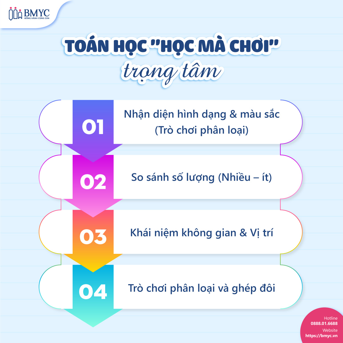 De-toan-cho-tre-2-tuoi....2 Toán học "Học mà chơi" trọng tâm