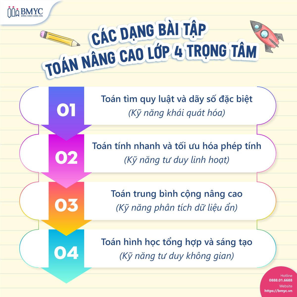 De-toan-nang-cao-lop-4.2 Các dạng bài tập Toán nâng cao lớp 4 trọng tâm