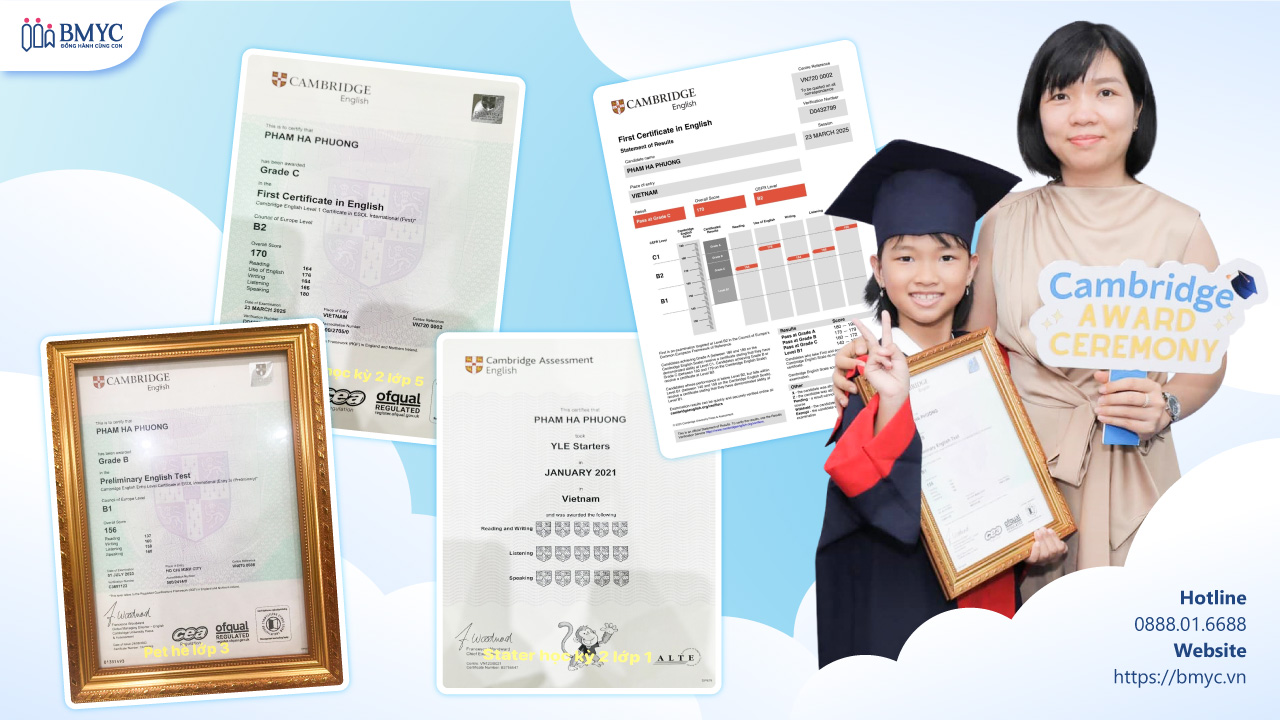 Phạm Hà Phương: Thành tích đầy ấn tượng