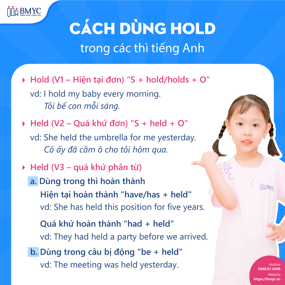 Qua-khu-cua-hold.2 Cách dùng Hold trong các thì tiếng Anh