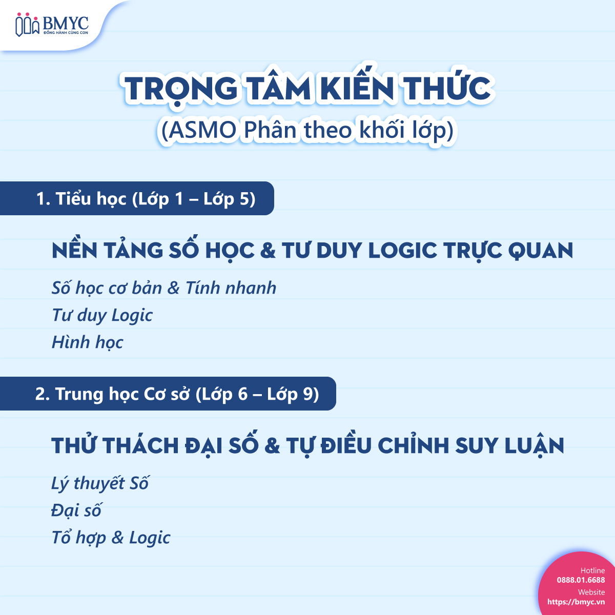 Tong-hop-de-thi-Asmo-Toan....2 Tổng hợp đề thi ASMO Toán (Phân theo khối lớp)