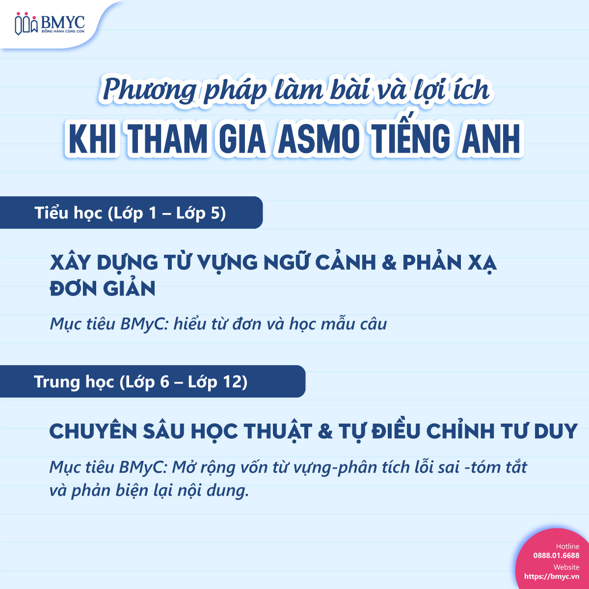 phương pháp làm bài và lời ích khi tham gia ASMO tiếng Anh