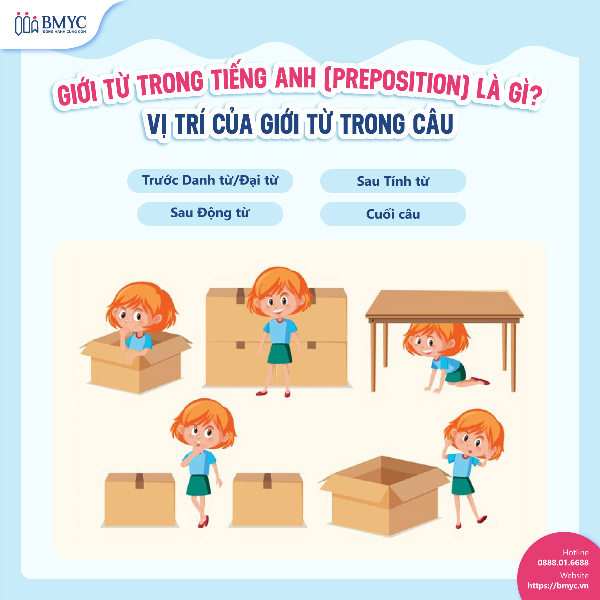 Giới từ trong tiếng Anh (Preposition) là gì? Vị trí của giới từ trong câu