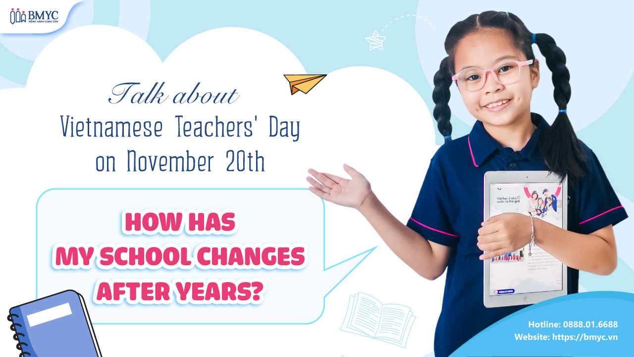 Hướng dẫn bài thuyết trình chủ đề How has my school changes after years? bằng tiếng Anh