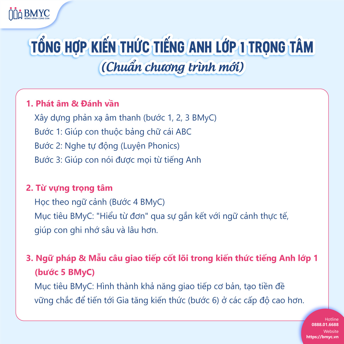 Kien-thuc-tieng-Anh-lop-1....2 Tổng hợp kiến thức tiếng Anh lớp 1 trọng tâm (Chuẩn chương trình mới)