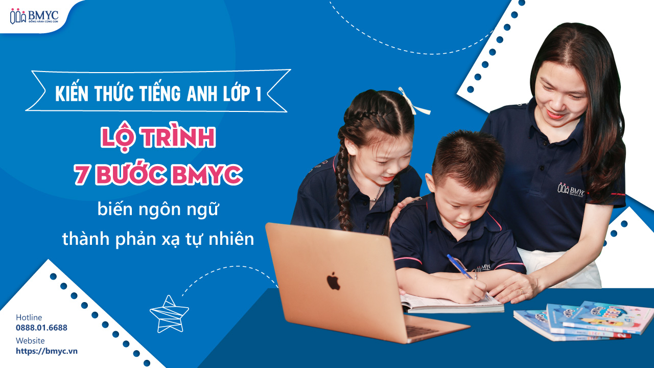 Kiến thức tiếng Anh lớp 1: Lộ trình 7 bước BMyC biến ngôn ngữ thành phản xạ tự nhiên