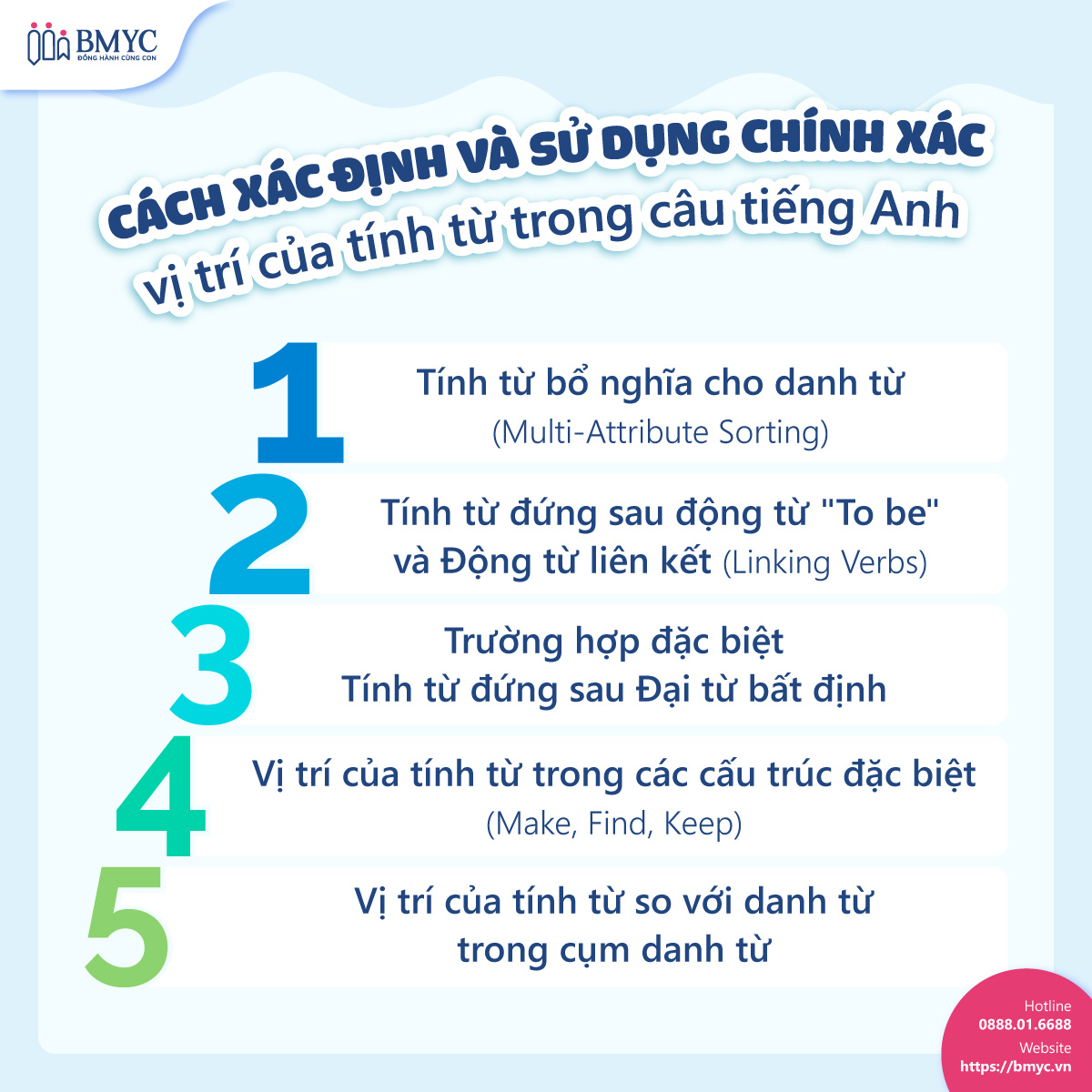 Cách xác định và sử dụng chính xác vị trí của tính từ trong câu tiếng Anh