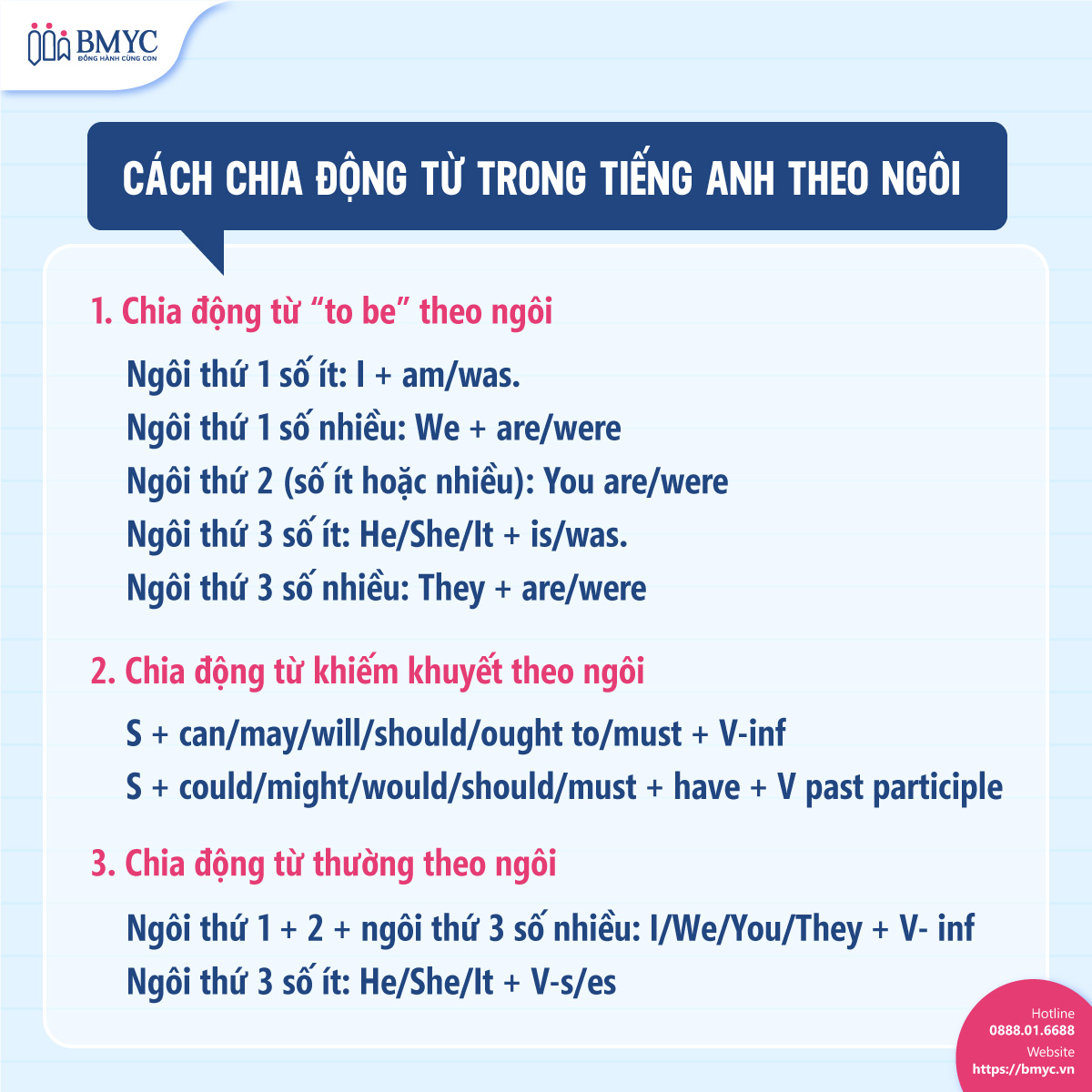 Cách chia động từ trong tiếng Anh theo ngôi