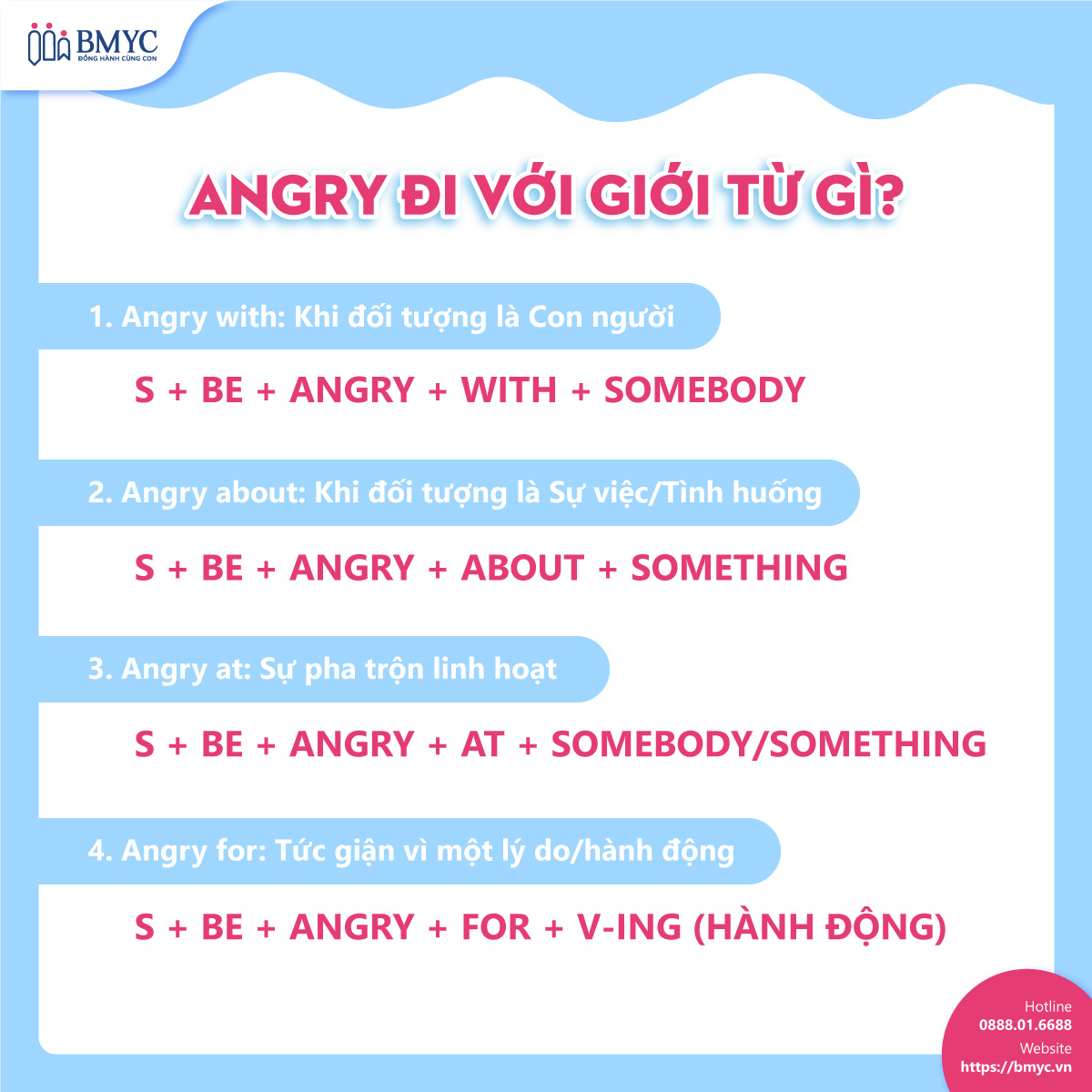 Angry đi với giới từ gì? Angry đi với giới từ gì?