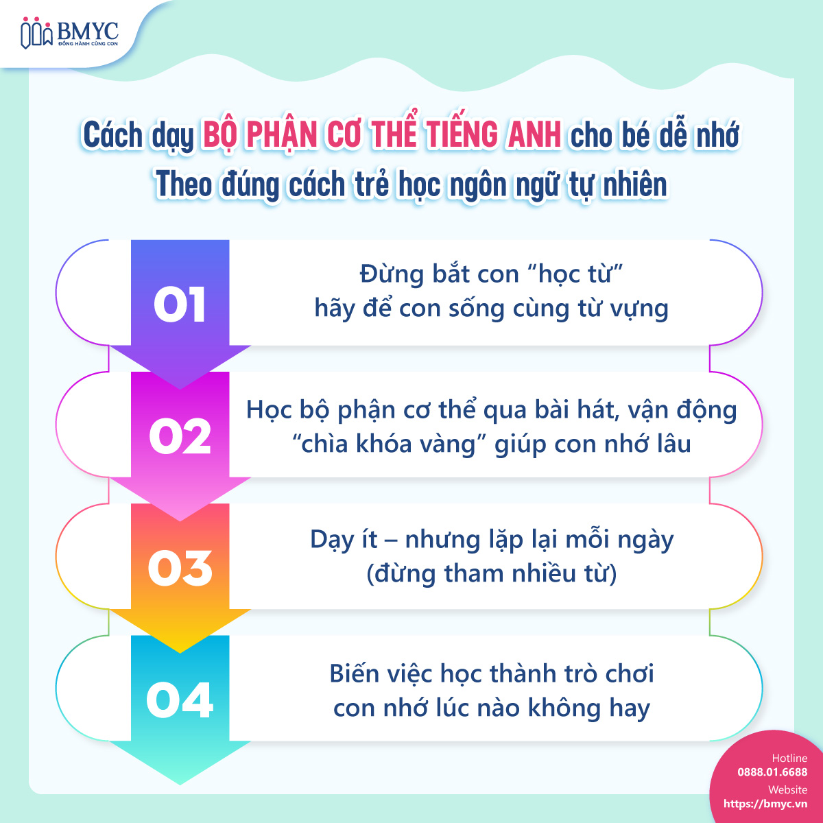 Cách dạy bộ phận cơ thể tiếng Anh cho bé dễ nhớ – Theo đúng cách trẻ học ngôn ngữ tự nhiên