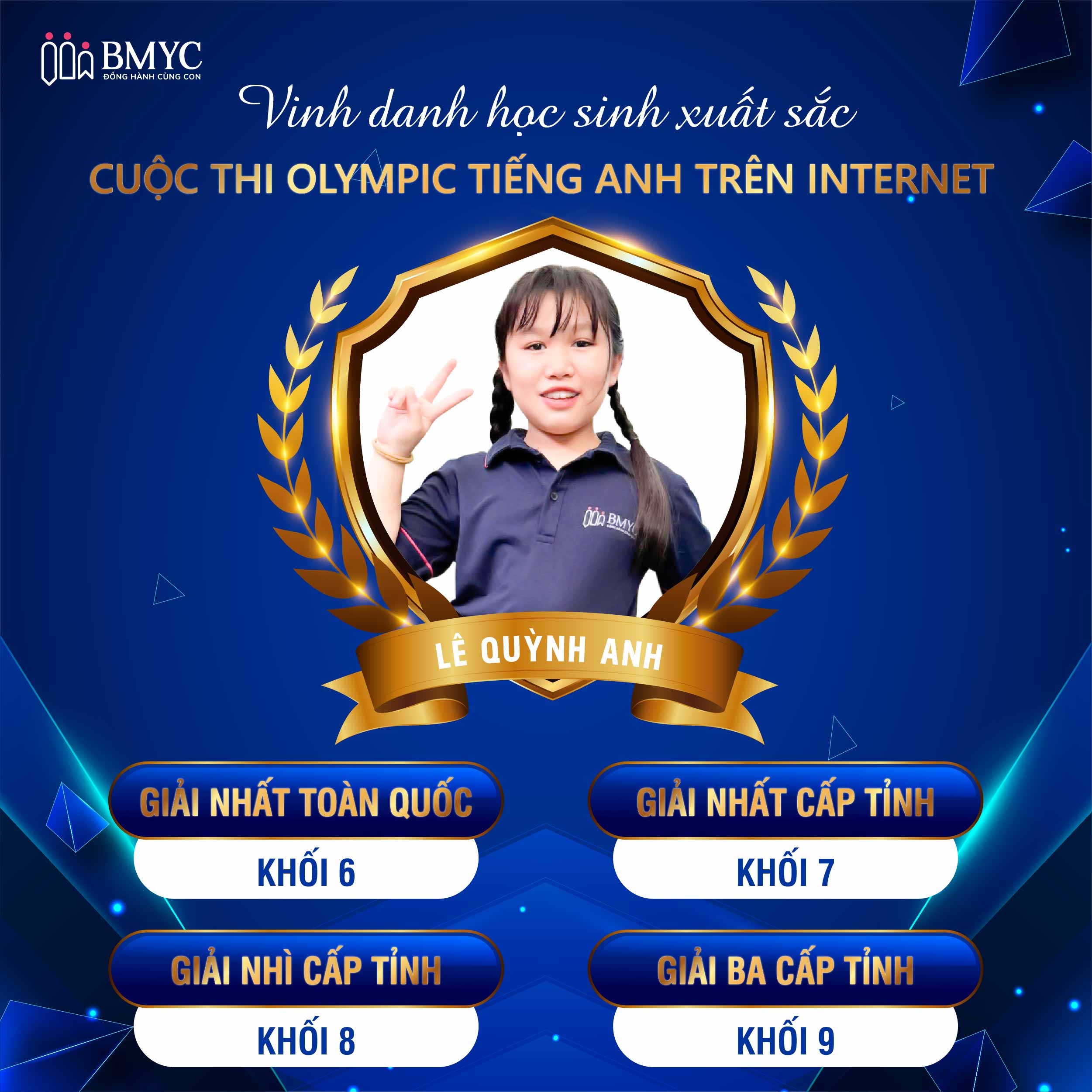 Lê Quỳnh Anh IOE 2025 01