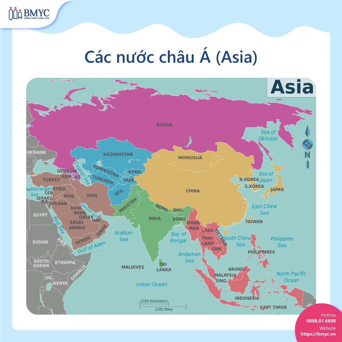 Các nước châu Á (Asia)