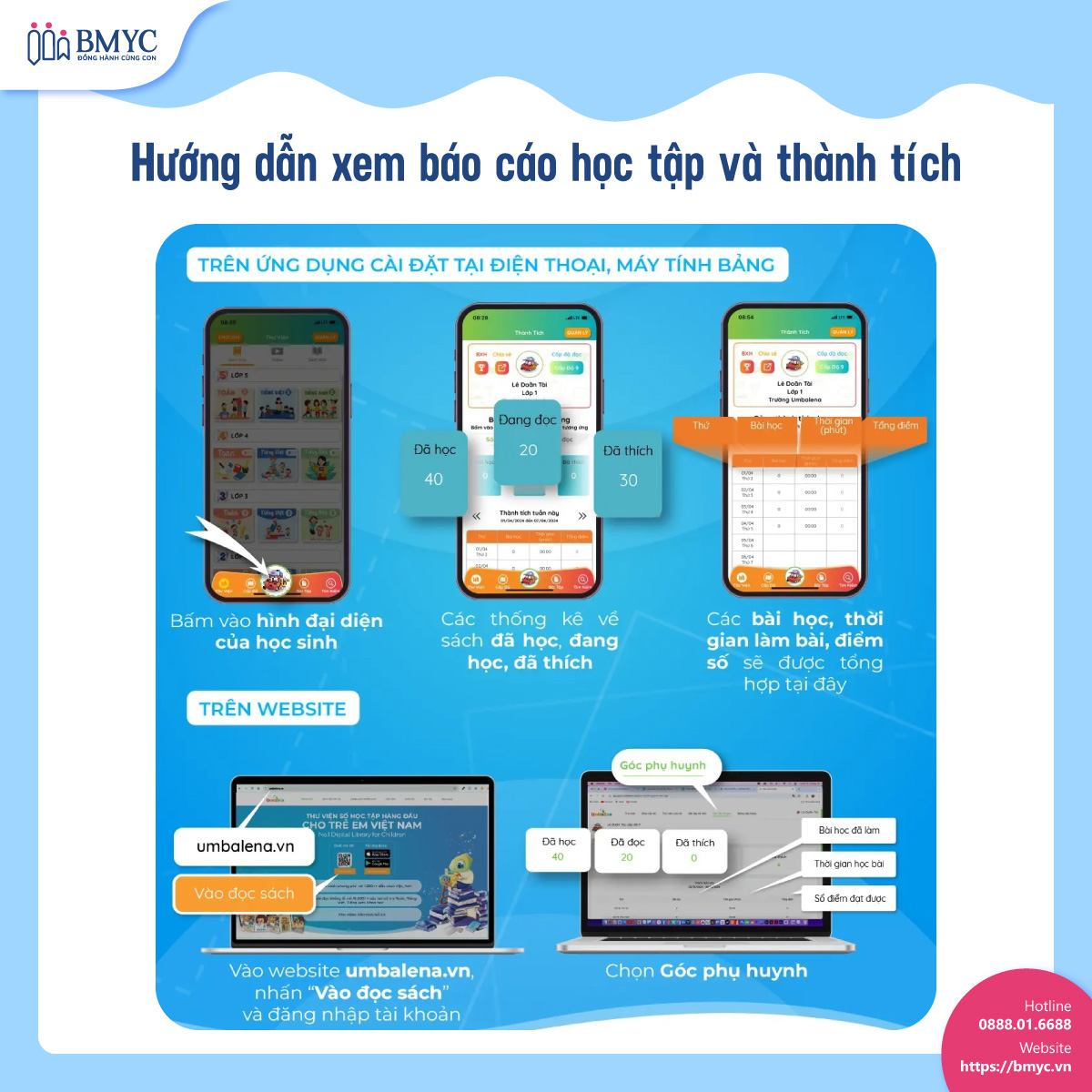 Thu-vien-so-Umbalena....8 Hướng dẫn xem báo cáo học tập và thành tích