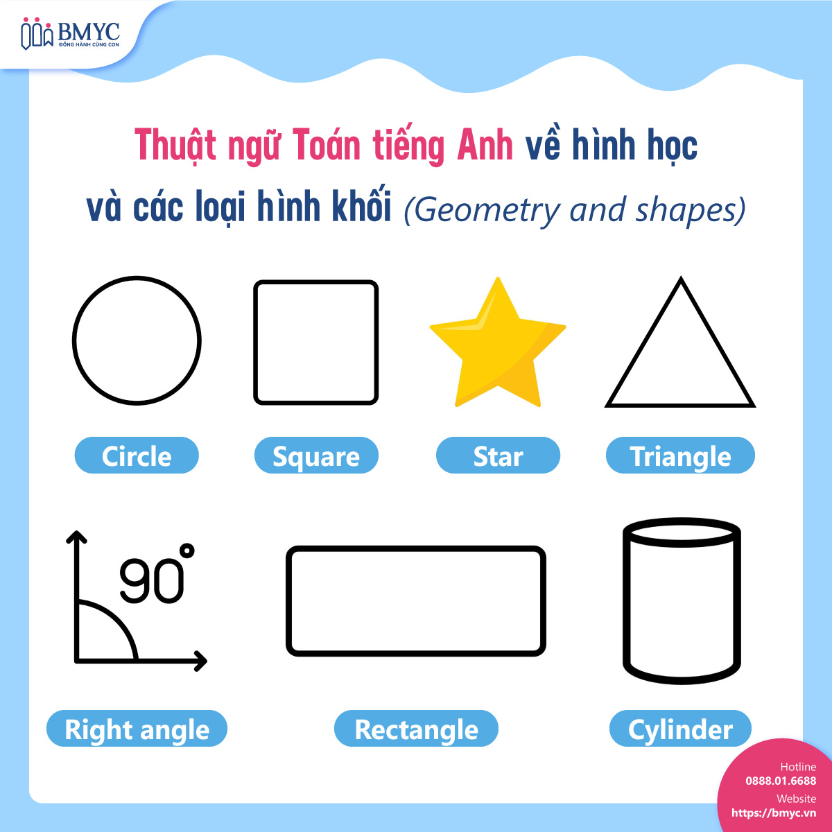 Tong-hop-thuat-ngu-toan-TA....2 Thuật ngữ Toán tiếng Anh về hình học và các loại hình khối (Geometry and shapes)