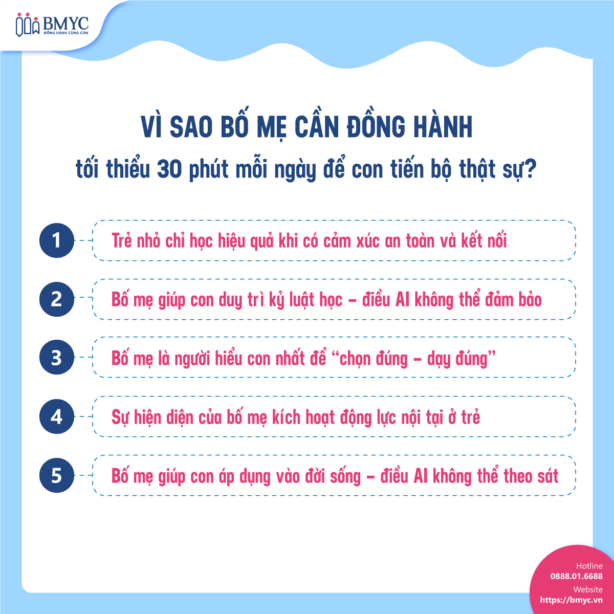 Top-5-ung-dung-luyen-noi-TA-bang-cong-nghe-Ai....2 Vì sao bố mẹ cần đồng hành tối thiểu 30 phút mỗi ngày để con tiến bộ thật sự?
