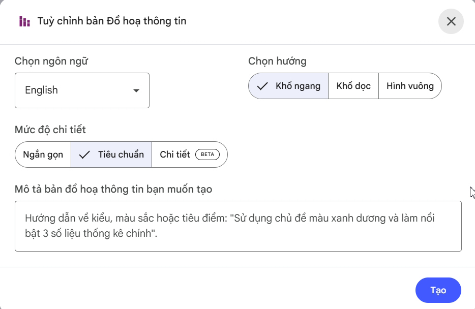 Tùy chỉnh bản đồ họa thông tin Tùy chỉnh bản Đồ họa thông tin