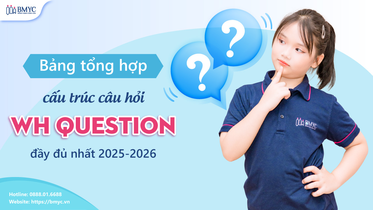 Bảng tổng hợp cấu trúc câu hỏi Wh Question đầy đủ nhất 2025-2026