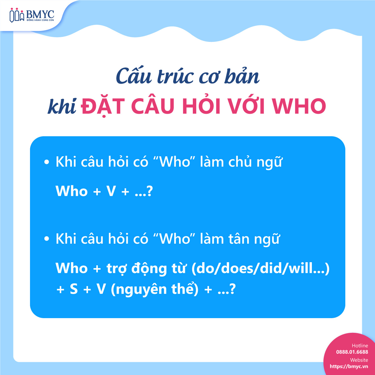 Cấu trúc cơ bản khi đặt câu hỏi với Who