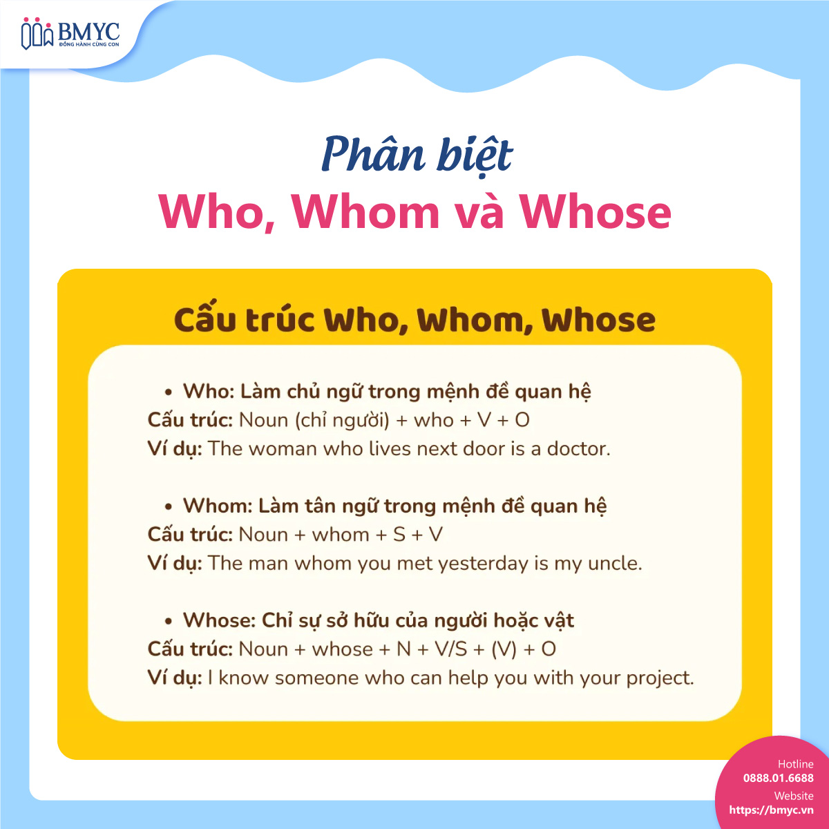 Phân biệt Who, Whom và Whose