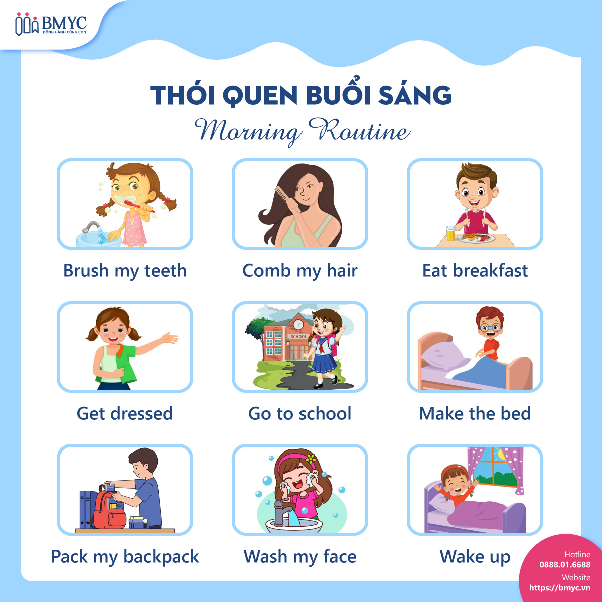 Thói quen buổi sáng (Morning Routine)