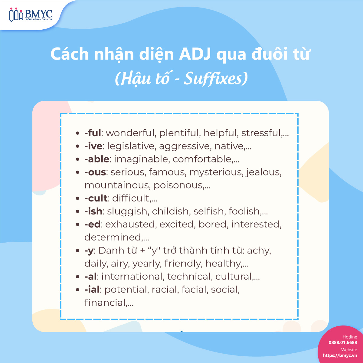 Cách nhận diện ADJ qua "đuôi" từ (Hậu tố - Suffixes)