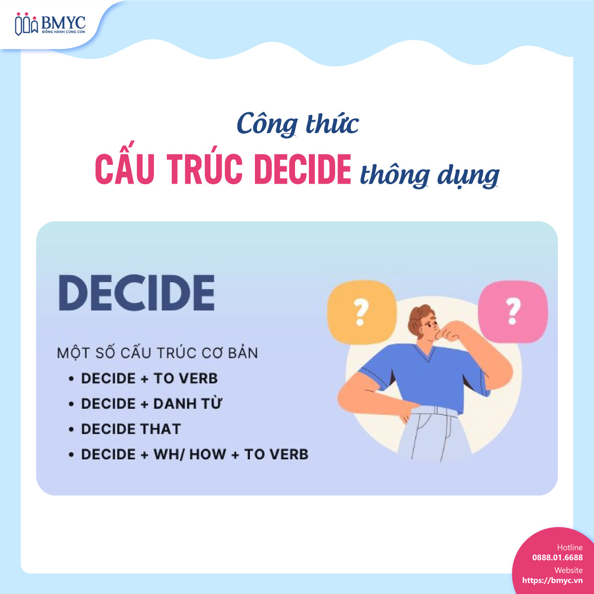 Cach dung cau truc decide.2