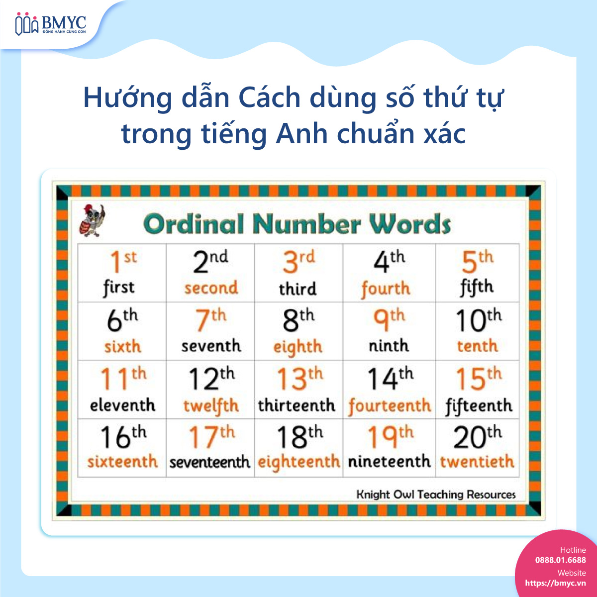 Hướng dẫn Cách dùng số thứ tự trong tiếng Anh chuẩn xác Hướng dẫn Cách dùng số thứ tự trong tiếng Anh chuẩn xác
