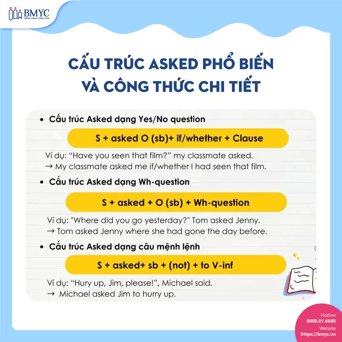 Cấu trúc Asked phổ biến và công thức chi tiết