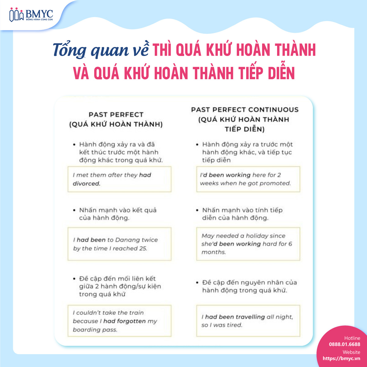 Phan biet QKHTQKHTTD.1 1