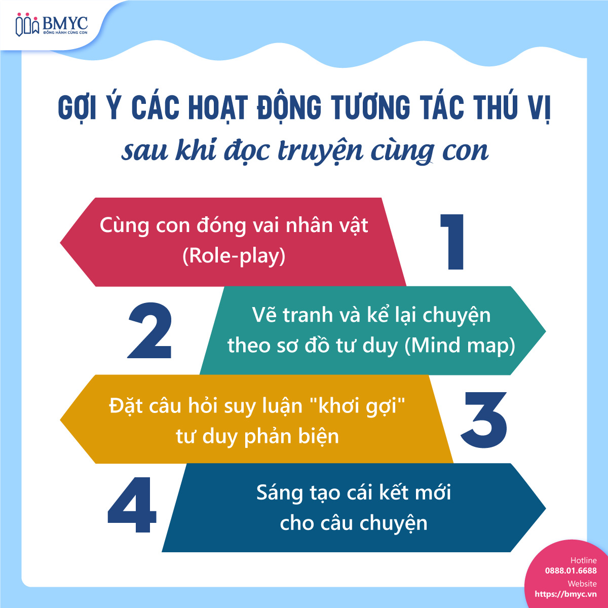 Gợi ý các hoạt động tương tác thú vị sau khi đọc truyện cùng con