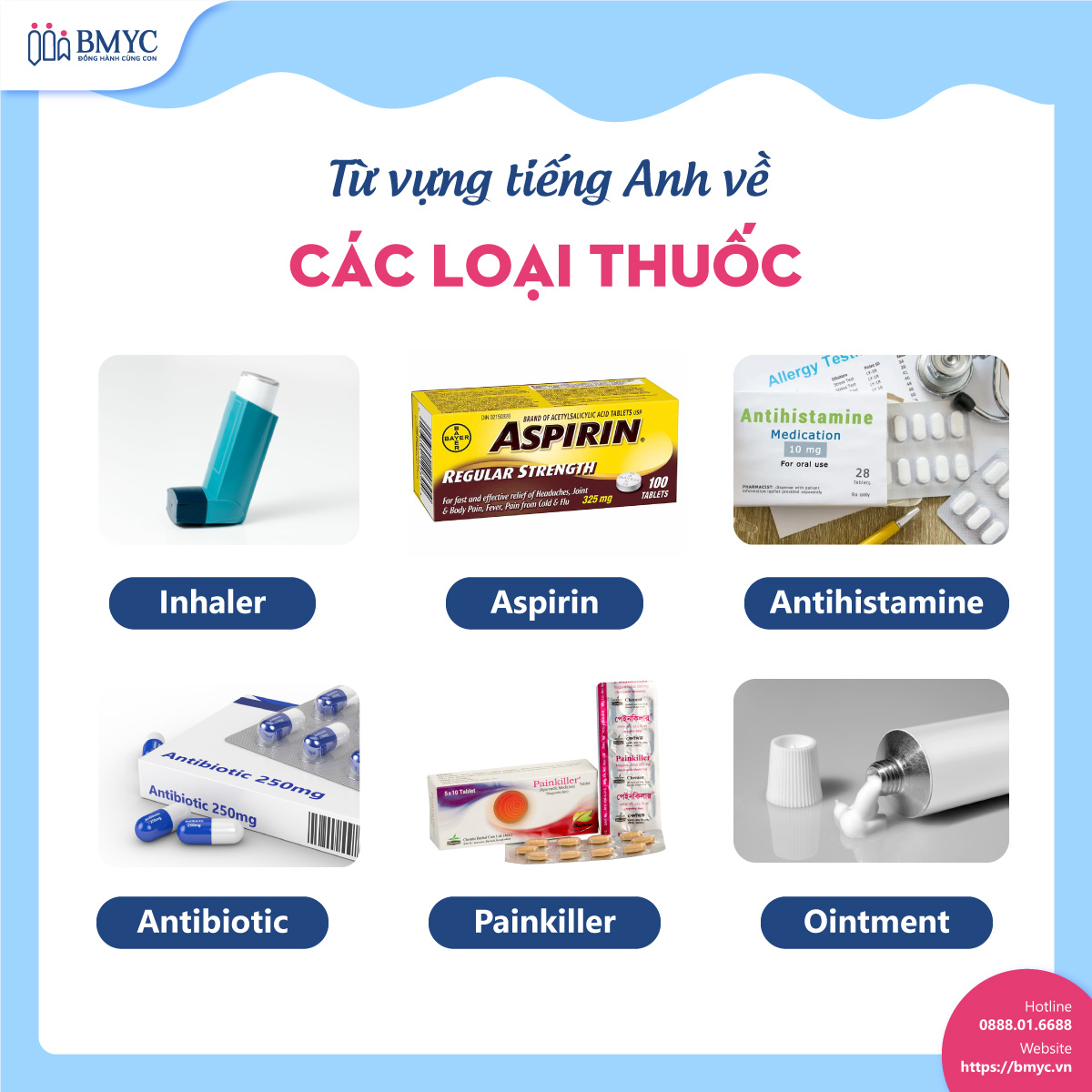 tong hop 99 tu vung cac loai benh.13