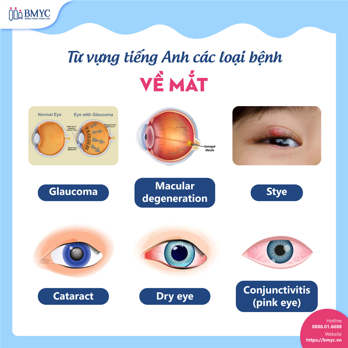 tong hop 99 tu vung cac loai benh.2