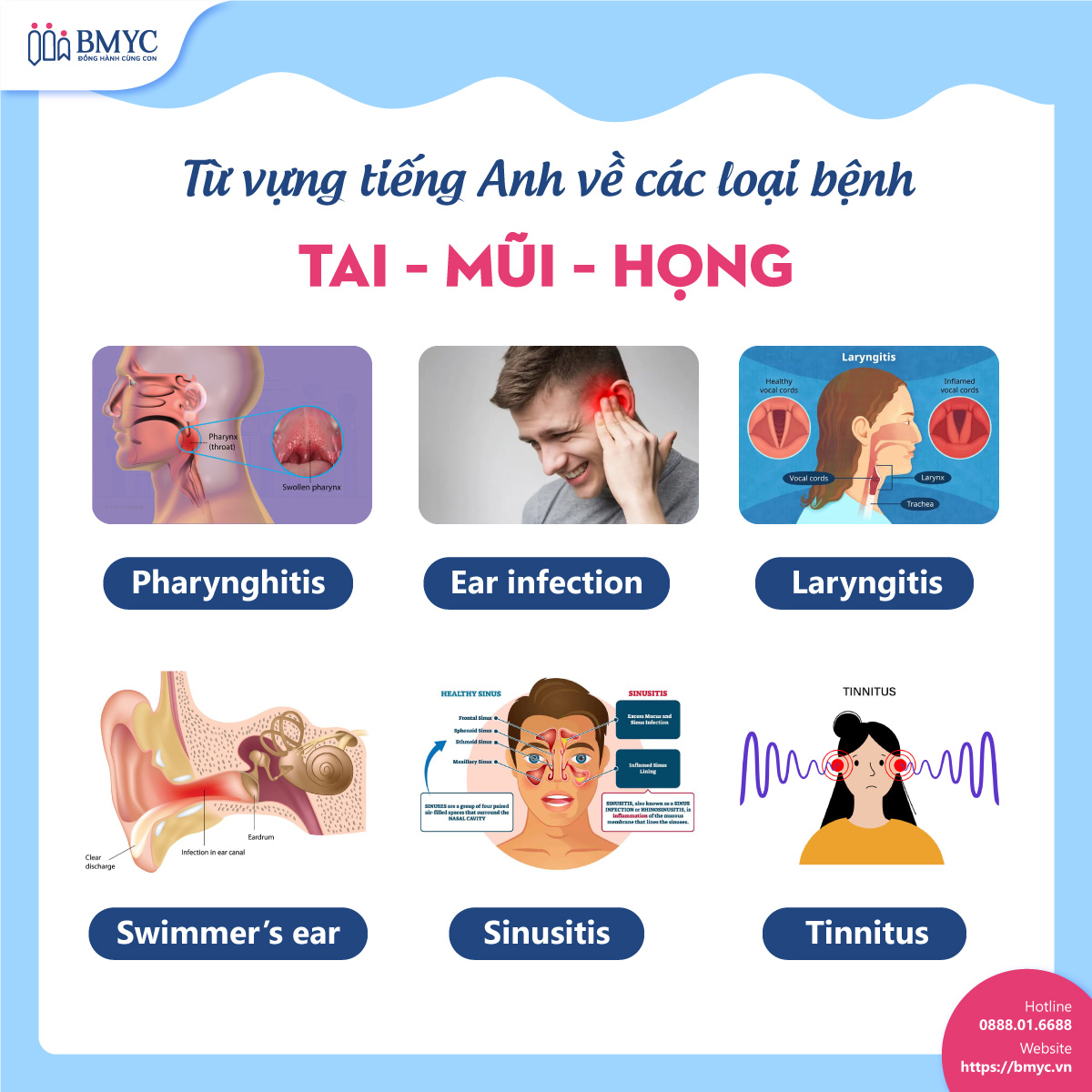 tong hop 99 tu vung cac loai benh.8