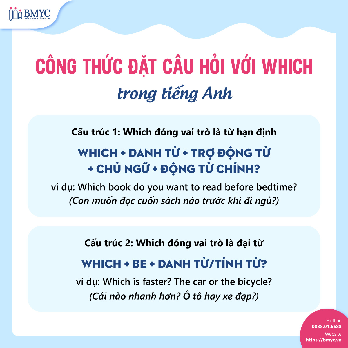 Công thức đặt câu hỏi với which trong tiếng Anh