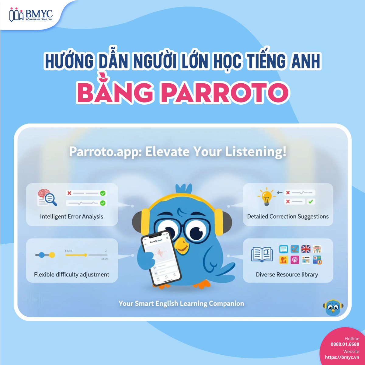Hướng Dẫn Người Lớn Học Tiếng Anh Bằng PARROTO Hướng Dẫn Người Lớn Học Tiếng Anh Bằng PARROTO