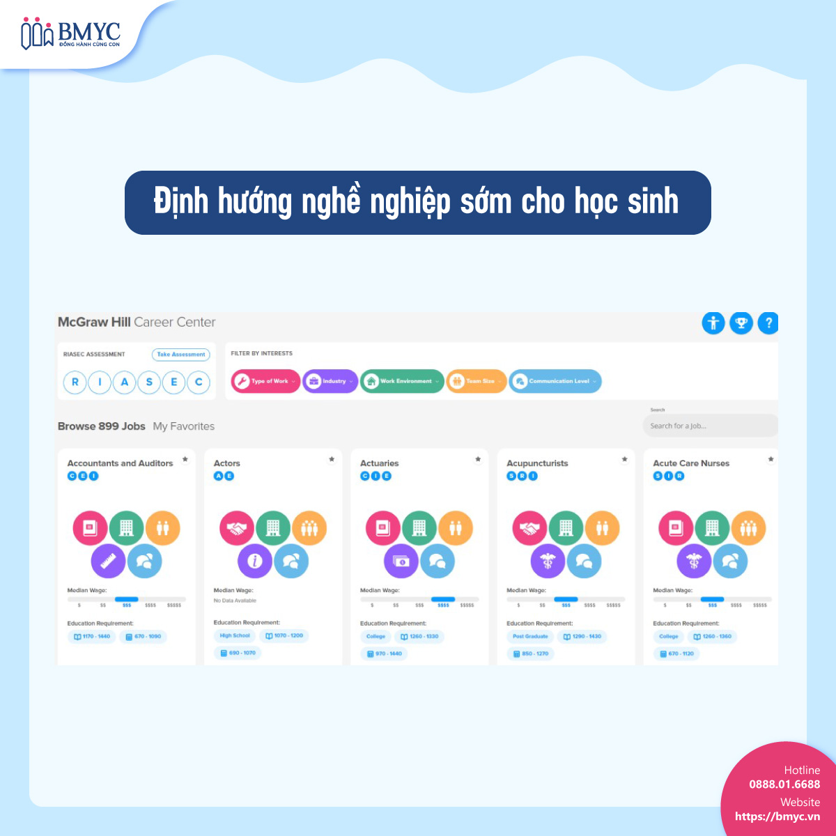 Định hướng nghề nghiệp sớm cho học sinh Định hướng nghề nghiệp sớm cho học sinh