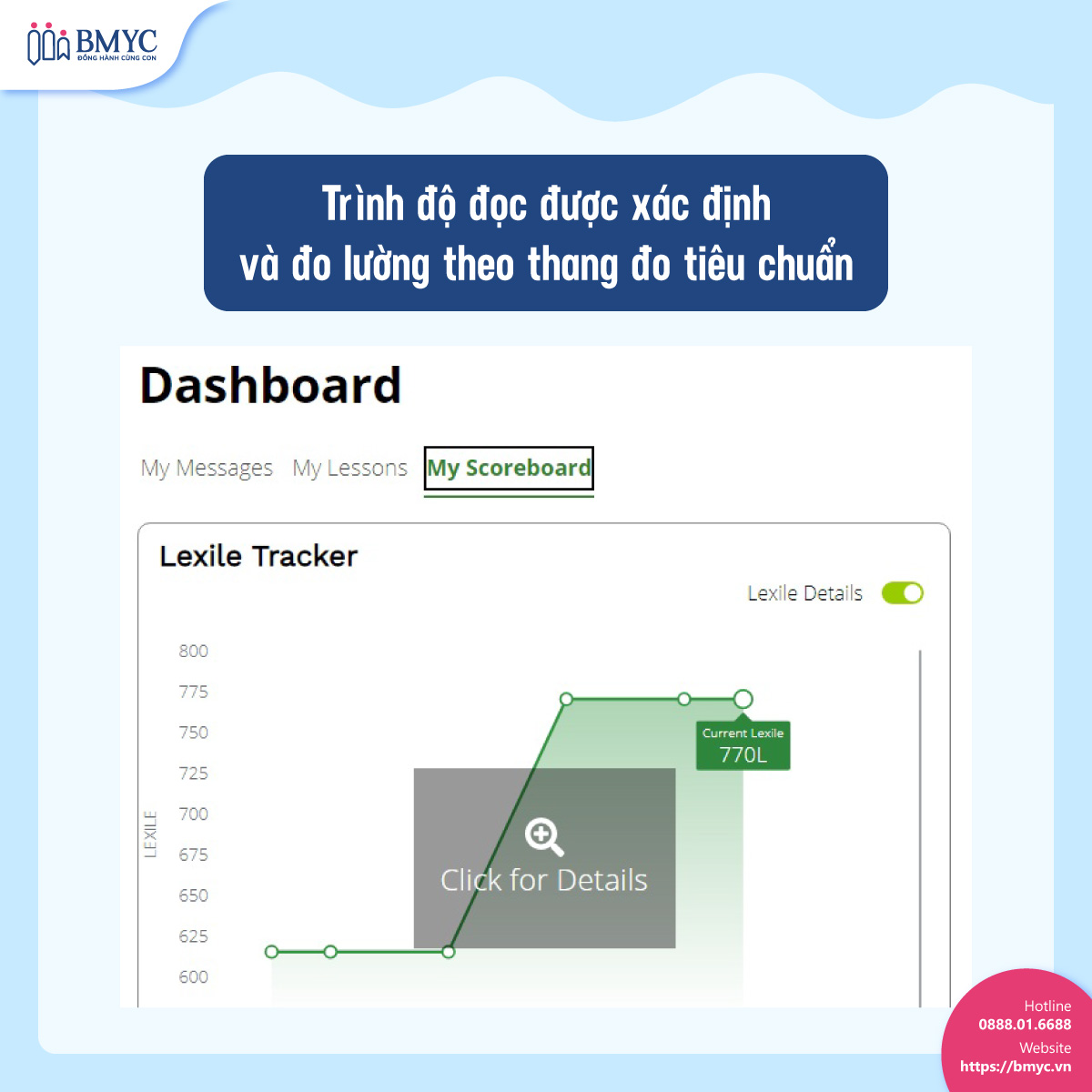 Lexile Tracker là công cụ vô cùng hữu ích để học sinh tự theo dõi tiến bộ điểm Lexile hay chính là tiến bộ trong năng lực đọc hiểu của mình. Lexile Tracker là công cụ vô cùng hữu ích để học sinh tự theo dõi tiến bộ điểm Lexile hay chính là tiến bộ trong năng lực đọc hiểu của mình.