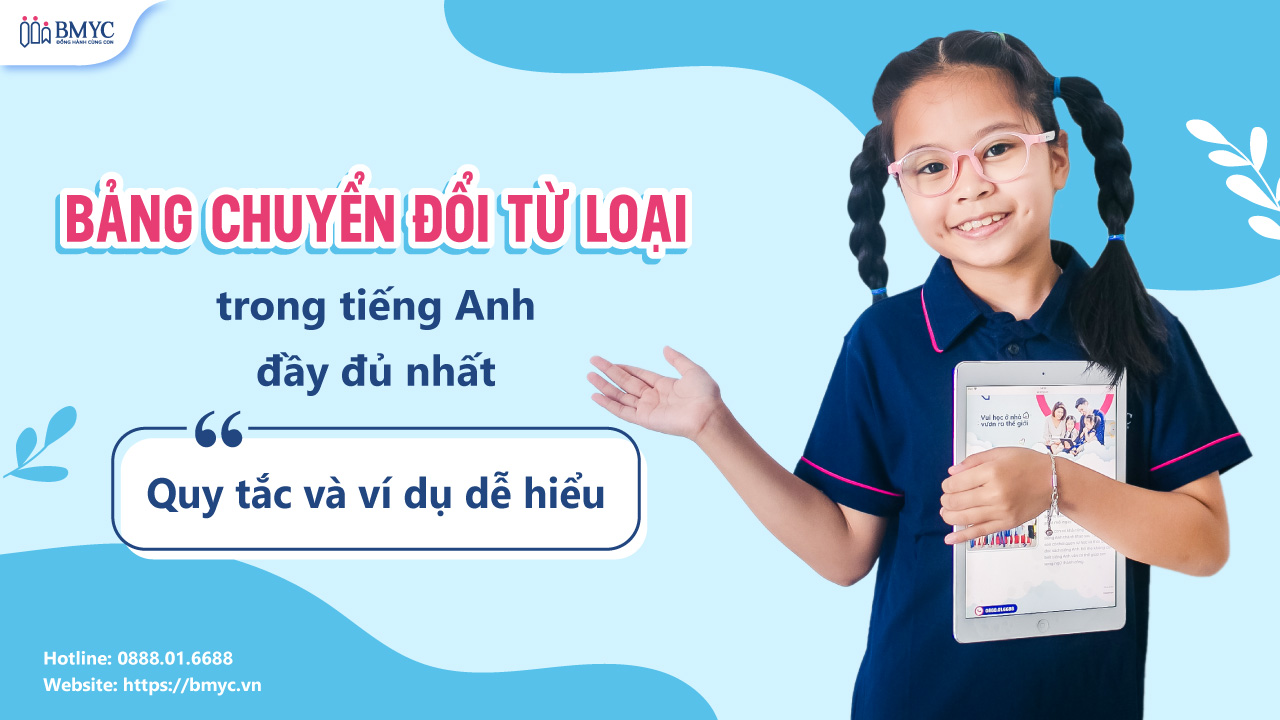 Bảng chuyển đổi từ loại trong tiếng Anh đầy đủ nhất: Quy tắc + Ví dụ dễ hiểu