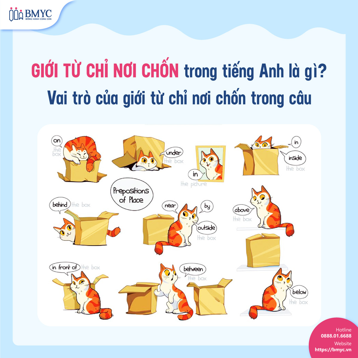 Giới từ chỉ nơi chốn trong tiếng Anh là gì? Vai trò của giới từ chỉ nơi chốn trong câu Giới từ chỉ nơi chốn trong tiếng Anh là gì? Vai trò của giới từ chỉ nơi chốn trong câu