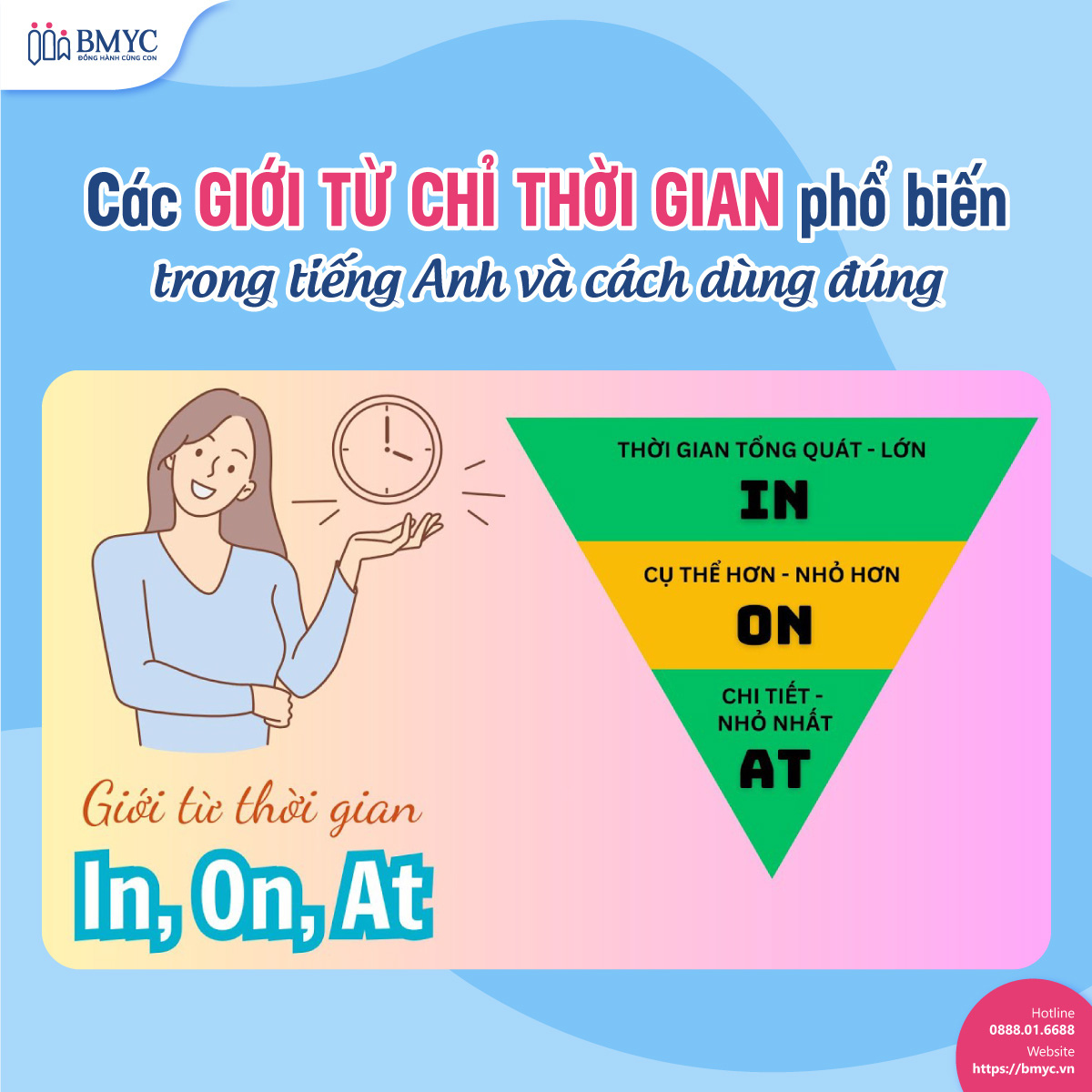 Các giới từ chỉ thời gian phổ biến trong tiếng Anh và cách dùng đúng