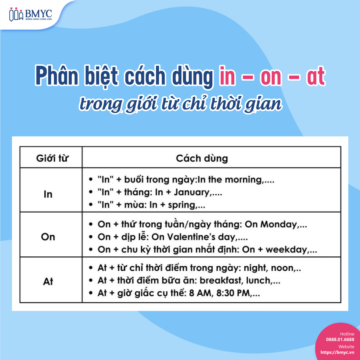 Phân biệt cách dùng in – on – at trong giới từ chỉ thời gian