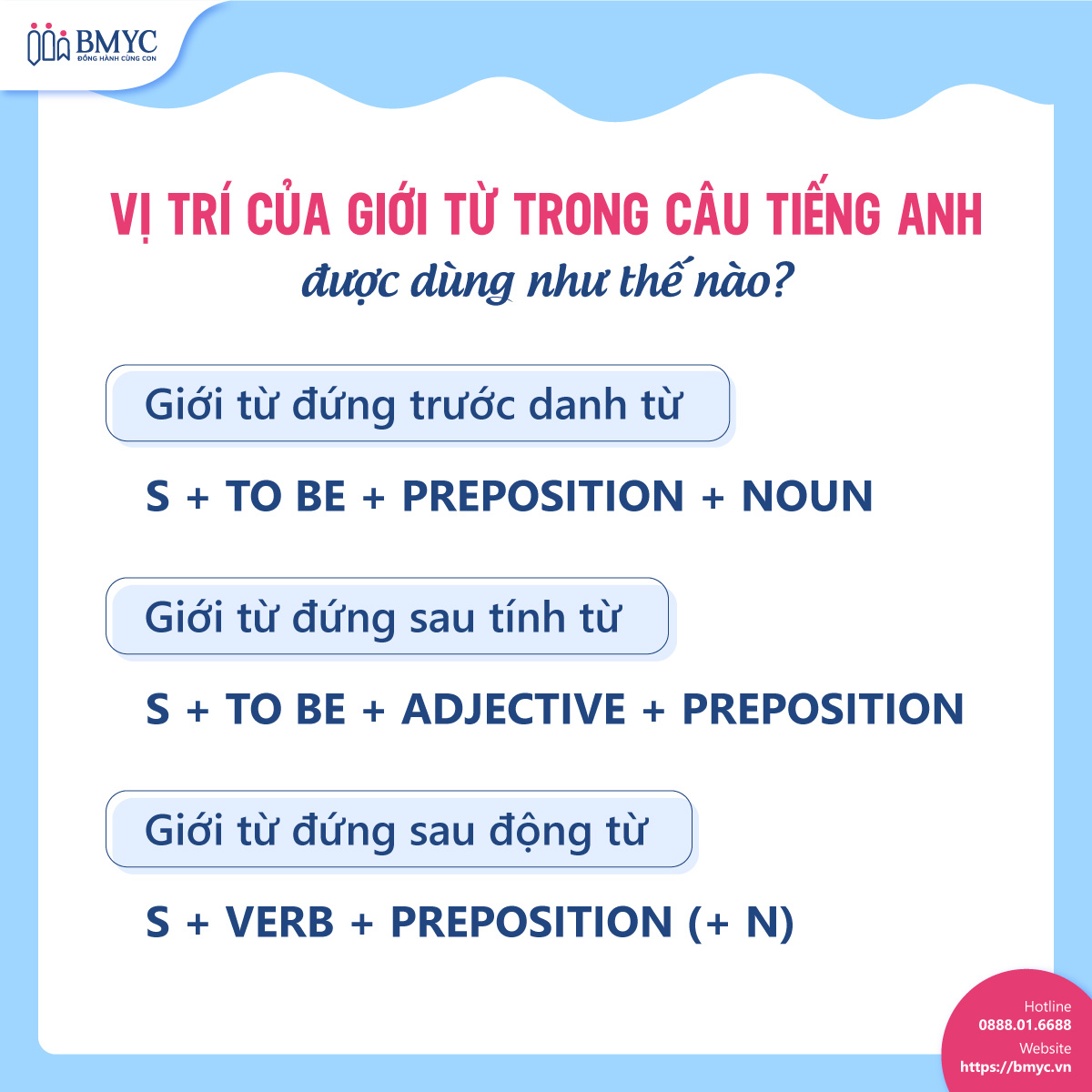 Vị trí của giới từ trong câu tiếng Anh được dùng như thế nào?