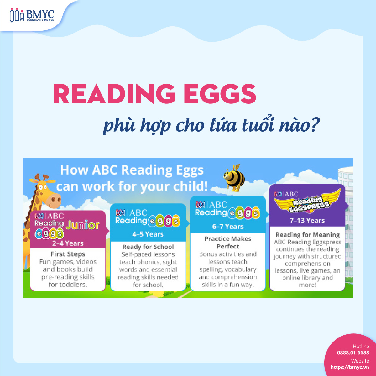 Reading Eggs phù hợp cho lứa tuổi nào?