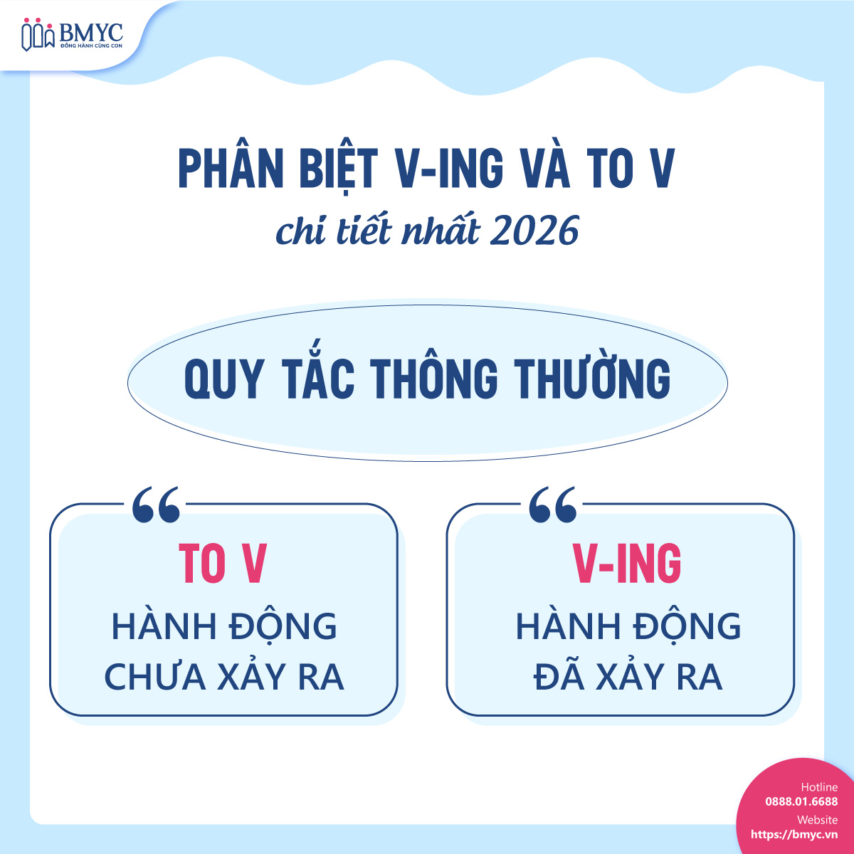 Phân biệt V-ing và To V chi tiết nhất 2026 Phân biệt V-ing và To V chi tiết nhất 2026