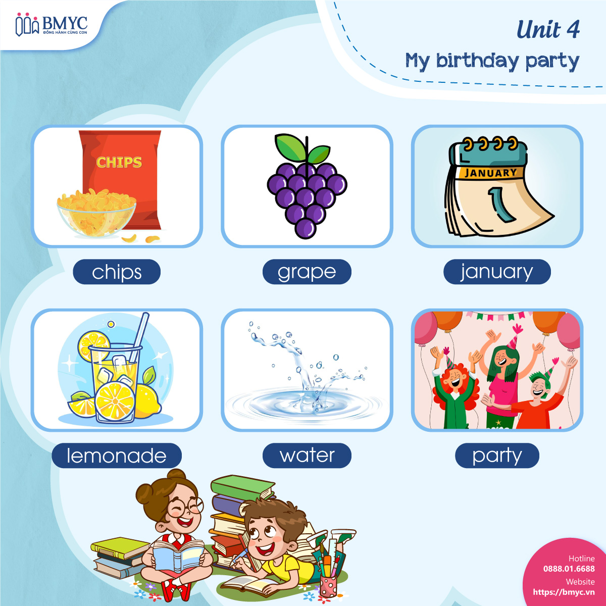 Unit 4: My birthday party