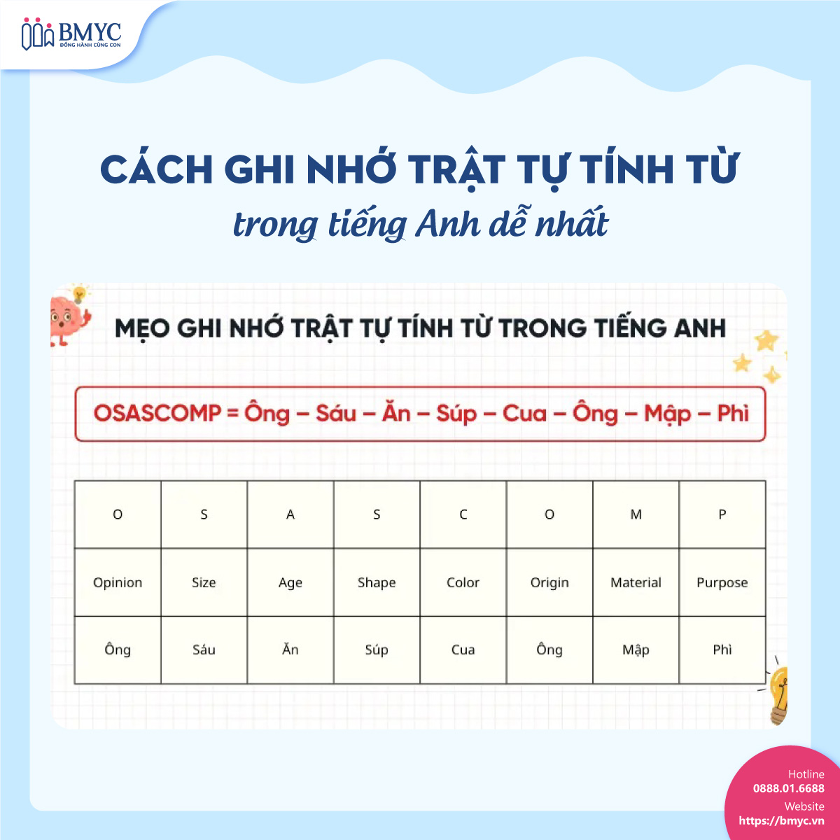 Cách ghi nhớ trật tự tính từ trong tiếng Anh dễ nhất
