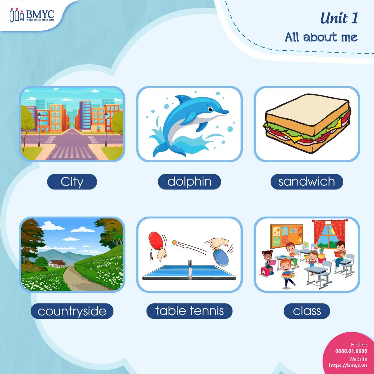 Unit 1: All about me