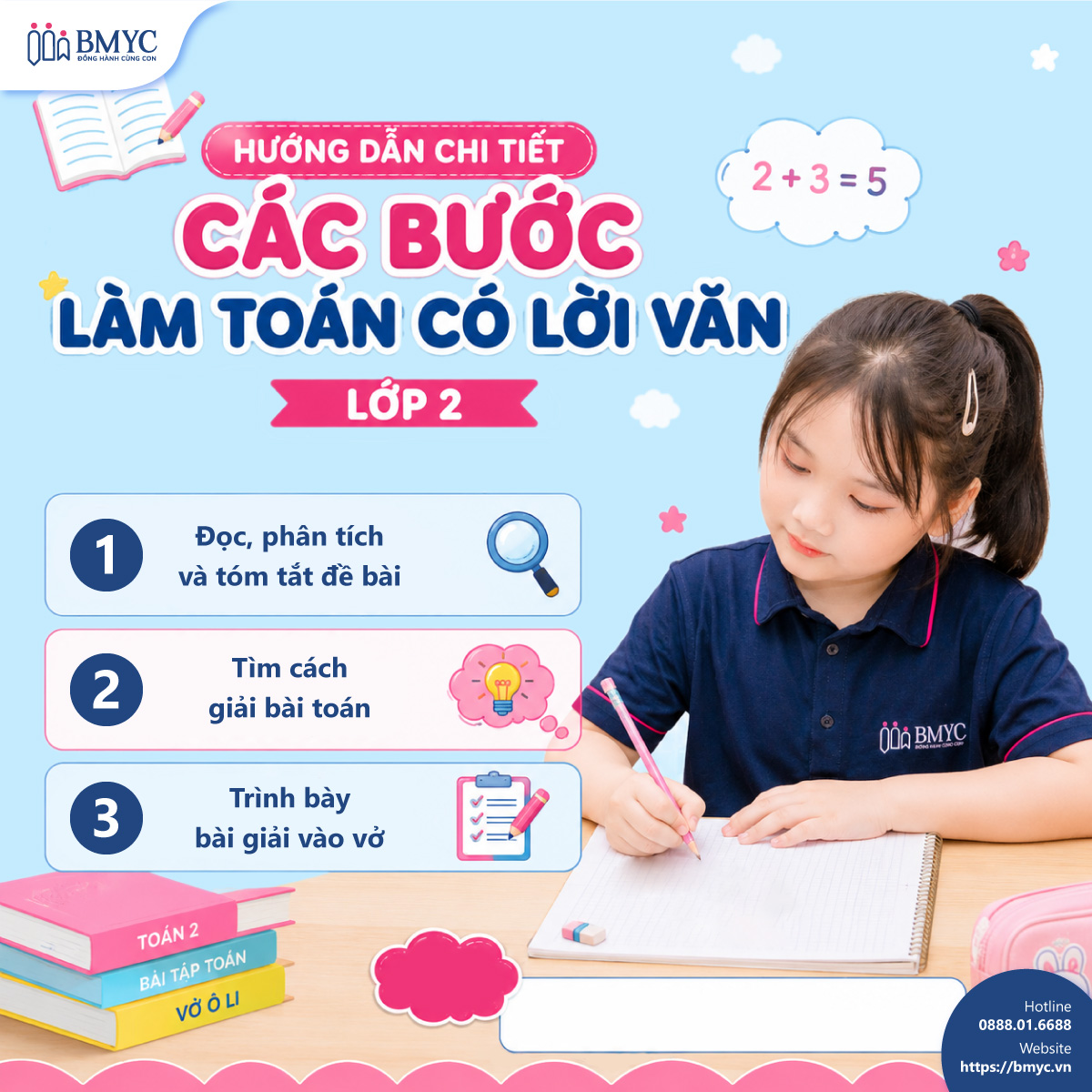 Hướng dẫn chi tiết các bước làm toán có lời văn lớp 2 Hướng dẫn chi tiết các bước làm toán có lời văn lớp 2